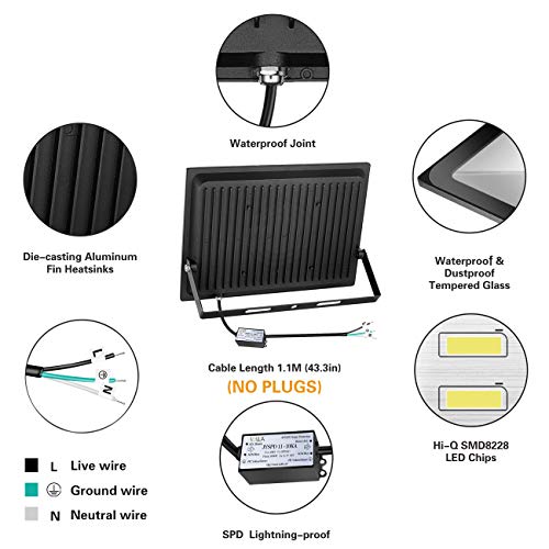 SOLLA 200W LED Flood Light, IP66 Waterproof, 16000lm, 1060W Equiva...