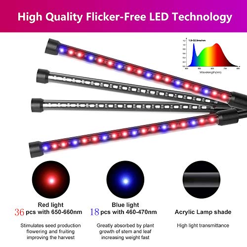 Grow Light, SONATA Four Head Timing Plant Grow Lights for Indoor P...