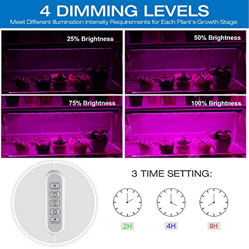 Sondiko LED Grow Light Strip, Full Spectrum Auto On&Off Every Day ...