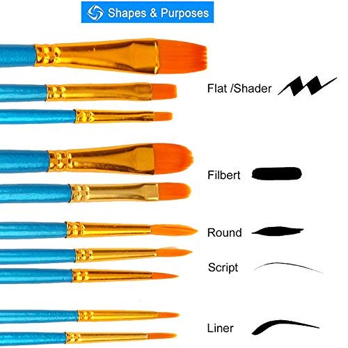Acrylic Paint Brushes Set, 2 Pack / 20 PCS Round Pointed Tip Artis...