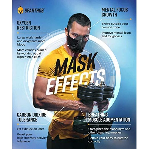 Sparthos Workout Mask High Altitude Mask - Face Mask for Gym Train...