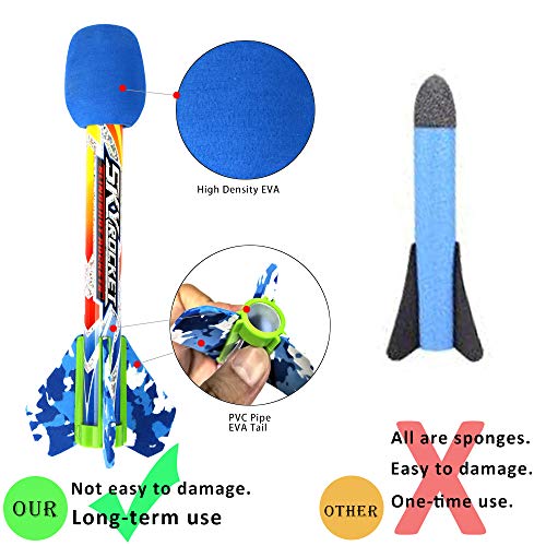 Spoligod Rocket Launcher for Kids, Kids Fun Indoor/Outdoor Toys wi...