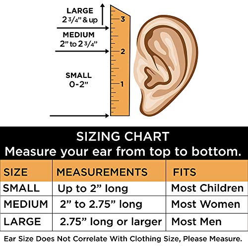 Sprigs Earbags Bandless Ear Warmers/Fleece Earmuffs with Thinsulat...