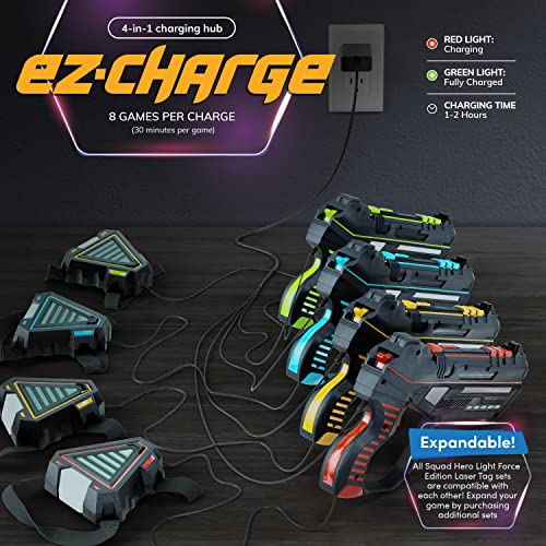 Rechargeable Laser Tag for Kids, Teens & Adults - Guns & Vest Sens...