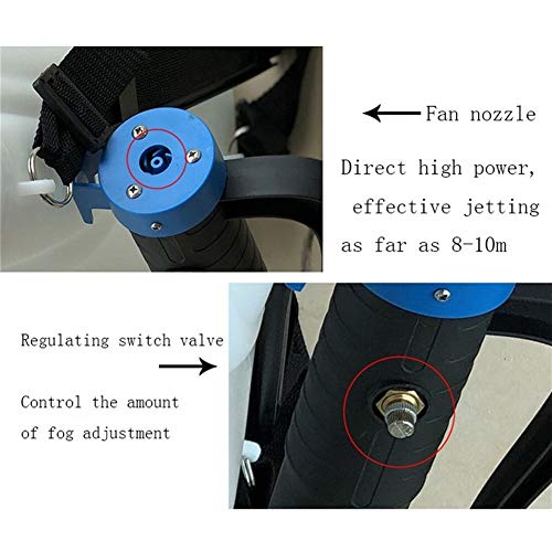 SSN Atomizer Backpack Machine Portable Electric Intelligent Spraye...