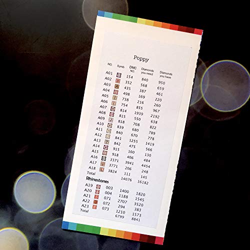 Staroar 5D Diamond Painting Kits for Adults Full Drill Round with ...