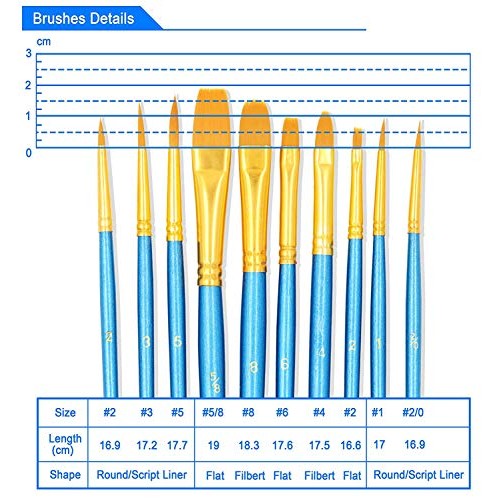 StarVast Painting Brushes, 20pcs Professional Acrylic Paint Brushe...
