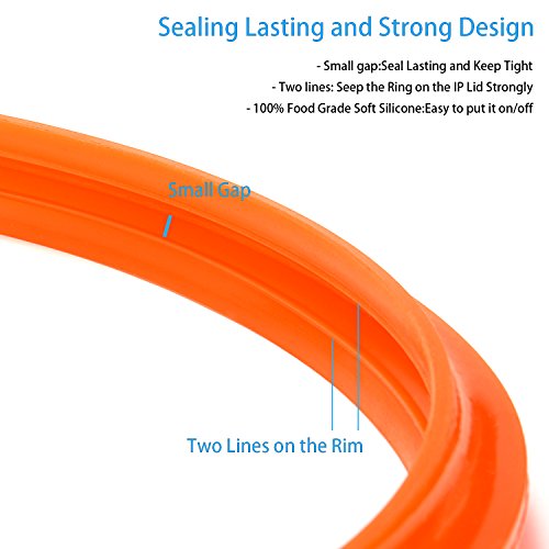 Silicone Sealing Ring for 6 Qt, Replacement Seal Gasket for Instan...