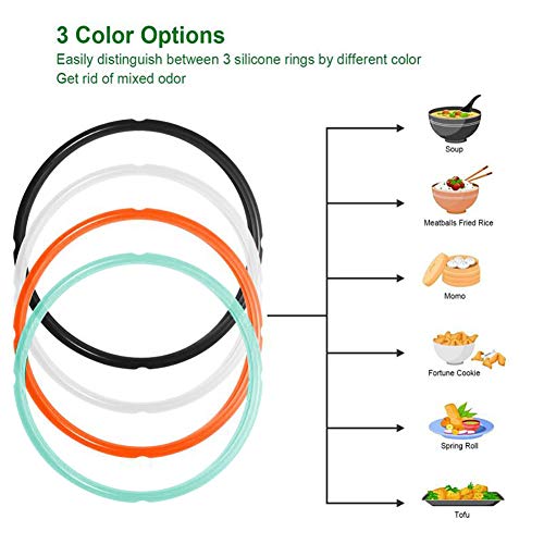 Silicone Sealing Ring for 6 Qt, Replacement Seal Gasket for Instan...