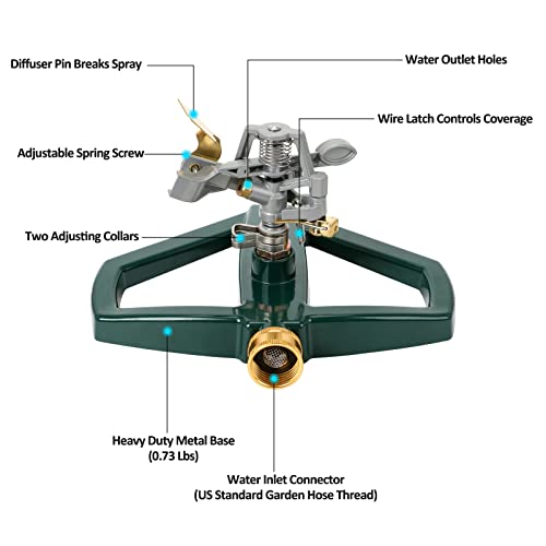 STYDDI Pulsating Impact Sprinkler with Metal Base, Heavy Duty Adju...