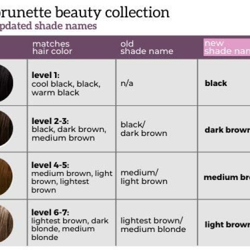 Medium Brown Root Concealer - Root Touch Up Spray For Medium Brown...