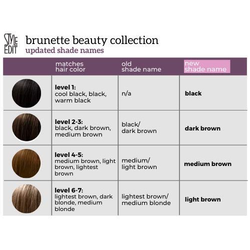 Medium Brown Root Concealer - Root Touch Up Spray For Medium Brown...