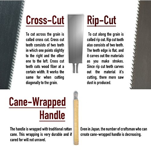 SUIZAN Japanese Pull Saw Hand Saw 9.5 Inch Ryoba Double Edge for W...