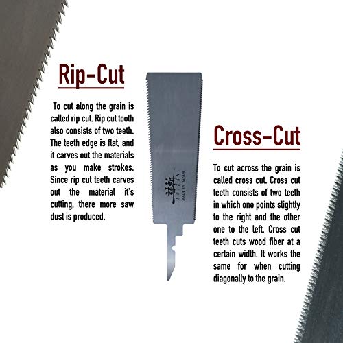 SUIZAN Japanese Ryoba Pull Saw 7 Inch Double Edge Hand Saw for Woo...