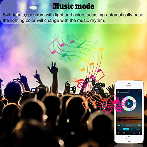 LED Controller, Bluetooth Mesh Smart RGB Controller for LED Strip ...