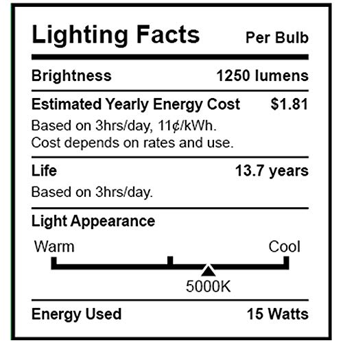 Sunco Lighting 4 Pack PAR38 LED Bulb with Dusk-to-Dawn Photocell S...