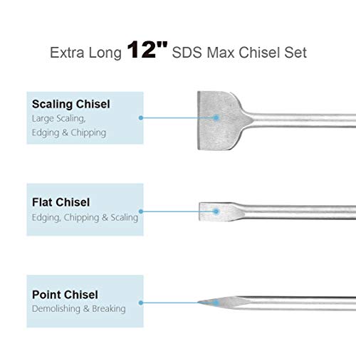 12-Inch SDS Max Chisel Set, SUNGATOR Heavy Duty Rotary Hammer Chis...