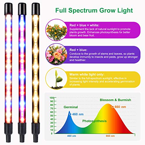 Grow Lights for Indoor Plants, LED Grow Lights with Stand, 4 Head ...
