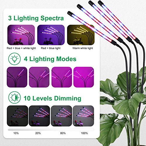 Grow Lights for Indoor Plants, LED Grow Lights with Stand, 4 Head ...