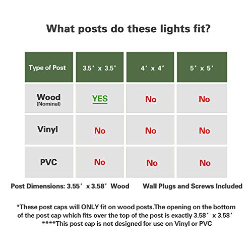 Solar Post Cap Lights Outdoor- 4 Pack LED Fence Post Lights for Wo...