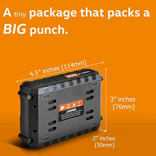 SuperHandy Lithium Ion Rechargeable Battery Replacement 20V DC 2Ah...