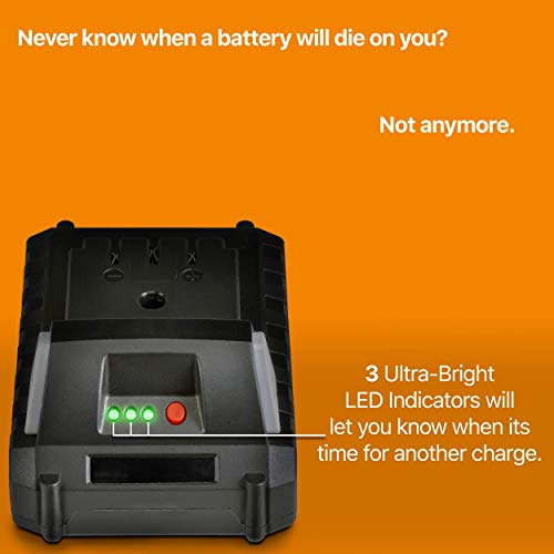 SuperHandy Lithium Ion Rechargeable Battery Replacement 20V DC 2Ah...