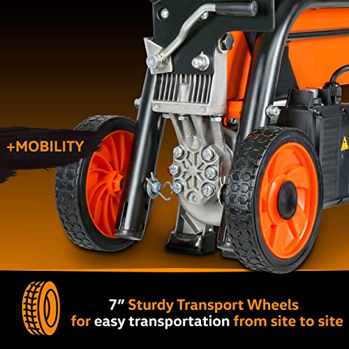 SuperHandy Log Splitter Electric Portable 1-3/4eHP 15Amp 1500Watt ...