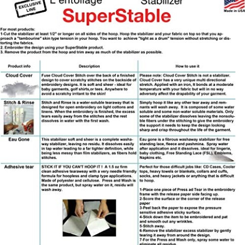 Cut Away Stabilizer White 2.0 oz 12 inch x 10 Yard Roll. SuperStab...