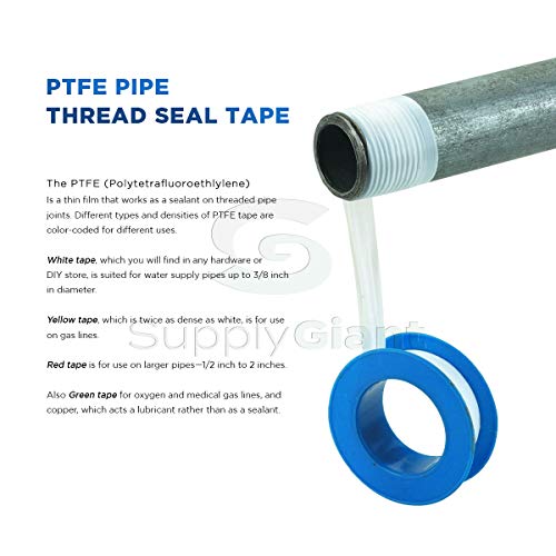 SUPPLY GIANT I34 812 PTFE Thread Seal Tape for Plumbers 3/4 Inch x...