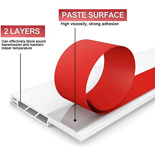 Suptikes 2 Pack Door Draft Stopper，Door Sweep for Exterior & Inte...