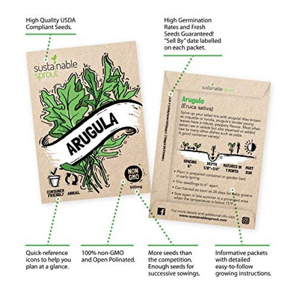 Salad Greens Seeds Kit - 100% Non GMO - Leaf Lettuce, Bibb Lettuce...