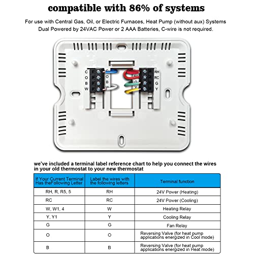 Suuwer Non-Programmable Thermostats for Home 1 Heat/1 Cool
