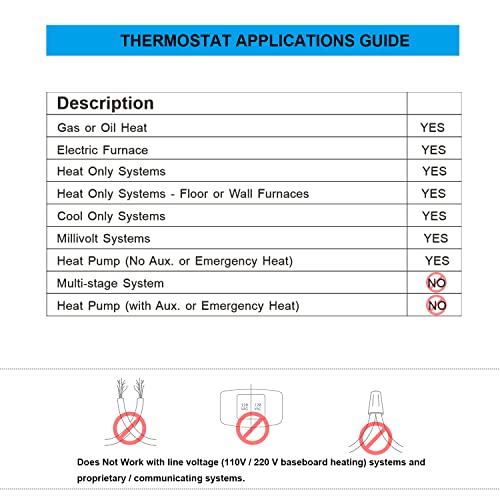 Suuwer Non-Programmable Thermostats for Home 1 Heat/1 Cool