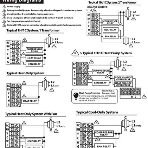 Suuwer Non-Programmable Thermostats for Home 1 Heat/1 Cool