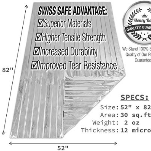 Emergency Mylar Thermal Blankets 4-Pack + Bonus Signature Gold F...