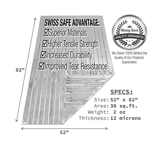 Emergency Mylar Thermal Blankets 4-Pack + Bonus Signature Gold F...