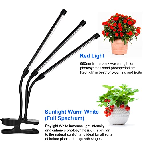 SYEIORAOM Grow Lights for Indoor Plants, 3 Head Desk Clip Full Spe...