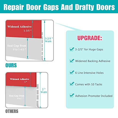 Heavy Duty Large Gaps Door Draft Stopper, Upgraded 3-2/5 Extra ...