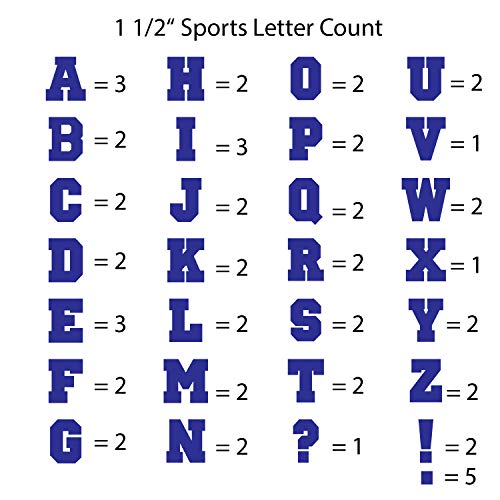 Sport Iron on Letters Blue, 1 1/2 Inch
