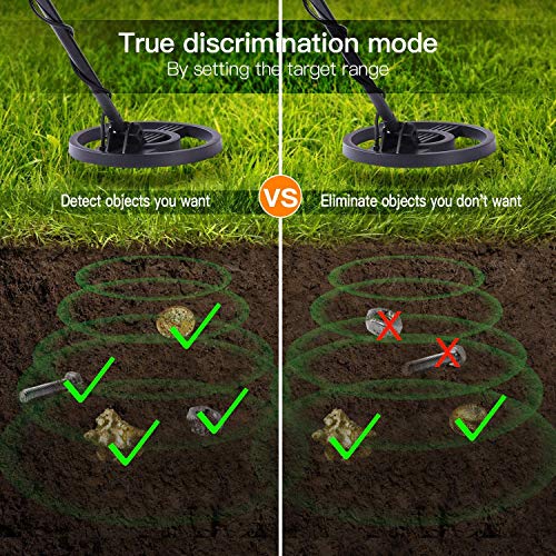 Metal Detector, Adjustable Metal Finder 24-45for Adults and Ki...