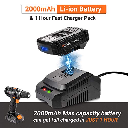 TACKLIFE Tool Set, 108 Pcs, Tool Kit for home, Professional Hand T...