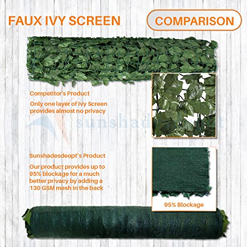 TANG by Sunshades Depot 58 x 156 inch Artificial Faux Ivy Privac...