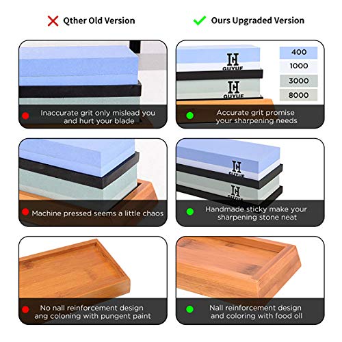 Knife sharpening stone,400/1000.2000/5000 Double Side Grit Waterst...