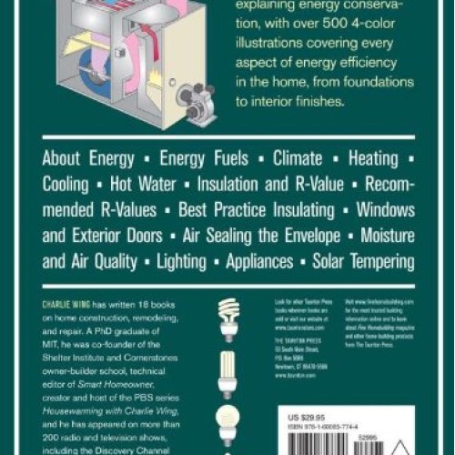 The Visual Handbook of Energy Conservation: A Comprehensive Guide ...