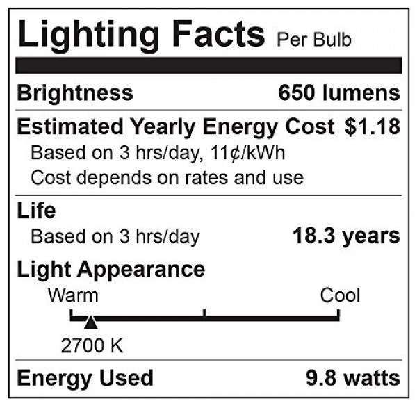 TCP Recessed Kitchen LED Light Bulbs, 65W Equivalent, Non-Dimmable...
