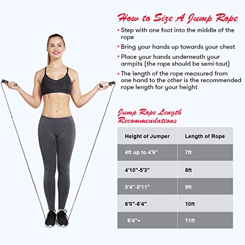 Te-Rich Jump Rope, Weighted Jump Rope for Fitness, Skipping Rope w...