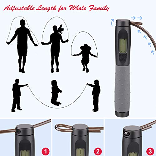 Te-Rich Jump Rope, Weighted Jump Rope for Fitness, Skipping Rope w...
