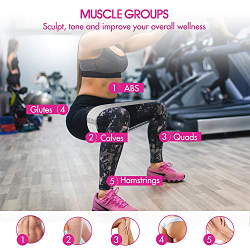 Te-Rich Resistance Bands for Legs and Butt, Fabric Workout Loop Ba...