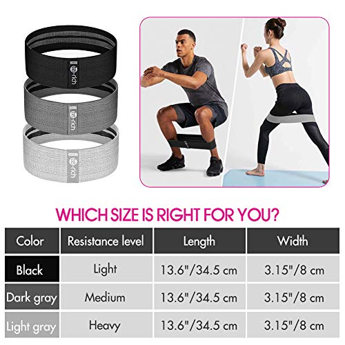 Te-Rich Resistance Bands for Legs and Butt, Fabric Workout Loop Ba...