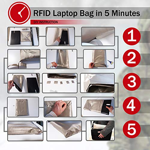RF Faraday Fabric, Conductive Fabric, EMF Shield, Faraday Cage, RF...